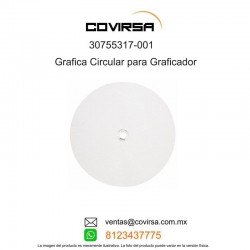 30755317-001 Grafica circular honeywell