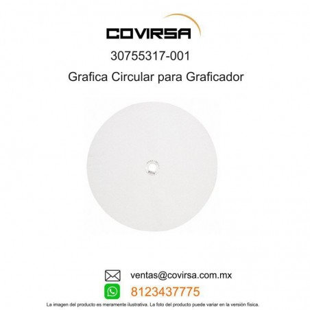 30755317-001 Grafica circular honeywell